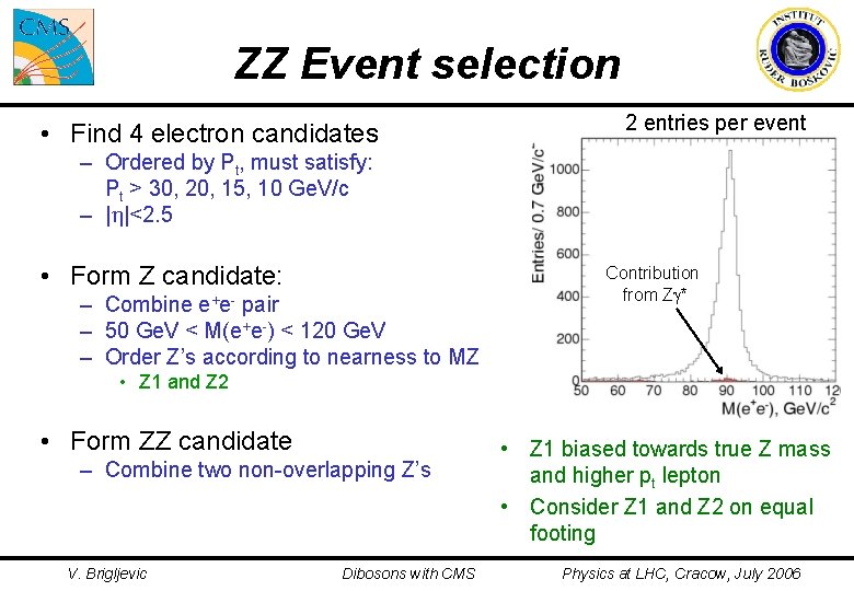 ZZ Event selection • Find 4 electron candidates 2 entries per event – Ordered