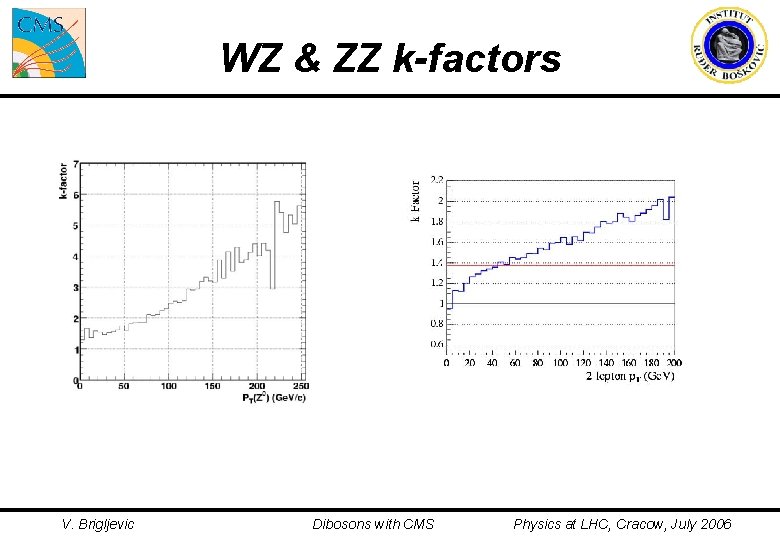 WZ & ZZ k-factors V. Brigljevic Dibosons with CMS Physics at LHC, Cracow, July