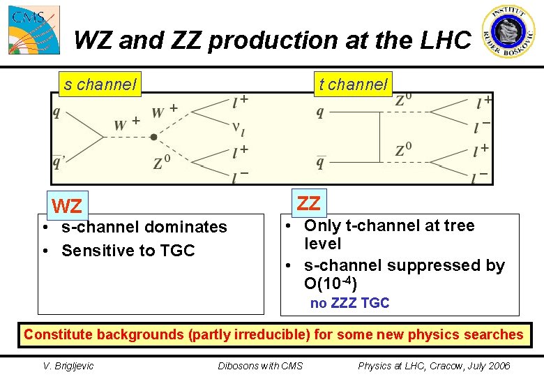 WZ and ZZ production at the LHC s channel t channel ZZ WZ •