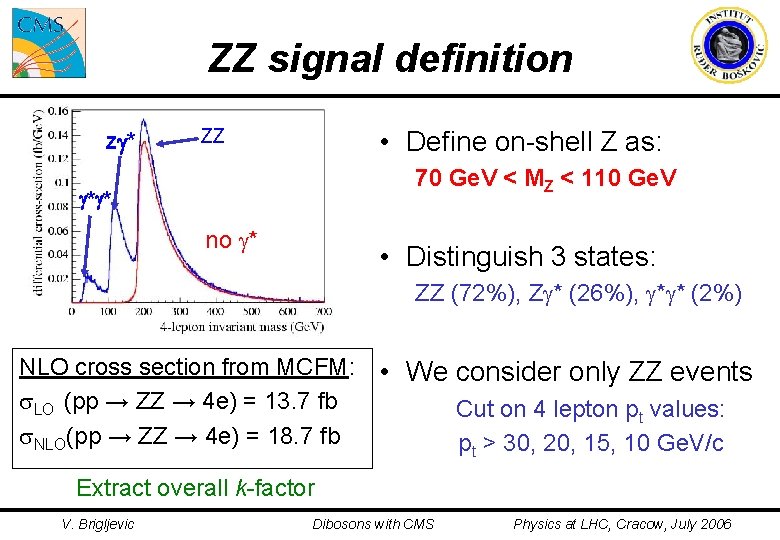 ZZ signal definition Zg* • Define on-shell Z as: ZZ 70 Ge. V <