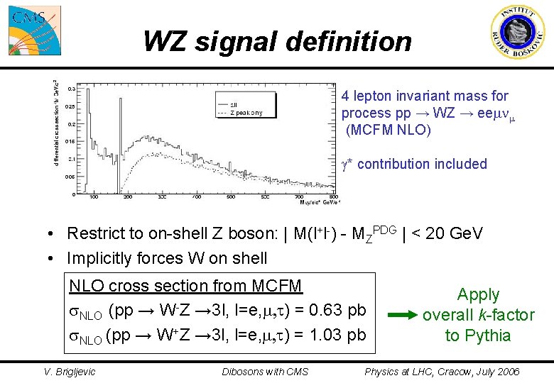 WZ signal definition 4 lepton invariant mass for process pp → WZ → eemnm