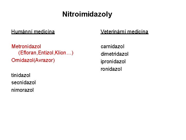 Nitroimidazoly Humánní medicína Veterinární medicína Metronidazol (Efloran, Entizol, Klion…) Ornidazol(Avrazor) carnidazol dimetridazol ipronidazol tinidazol