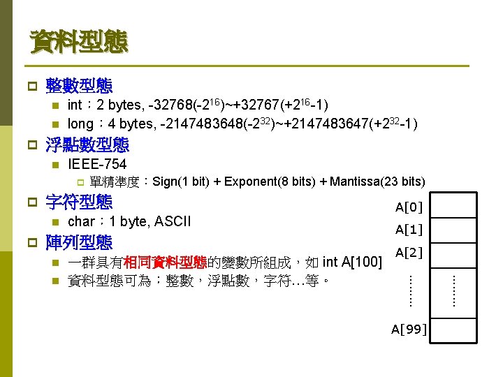 資料型態 p 整數型態 n n p int： 2 bytes, -32768(-216)~+32767(+216 -1) long： 4 bytes,