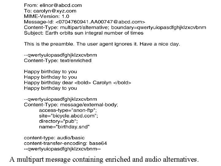 A multipart message containing enriched and audio alternatives. 