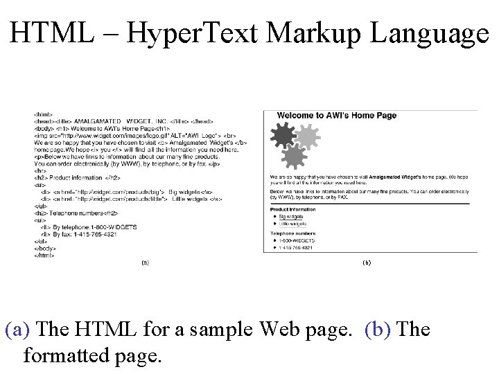 HTML – Hyper. Text Markup Language (b) (a) The HTML for a sample Web