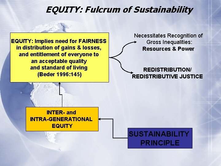 EQUITY: Fulcrum of Sustainability EQUITY: Implies need for FAIRNESS in distribution of gains &