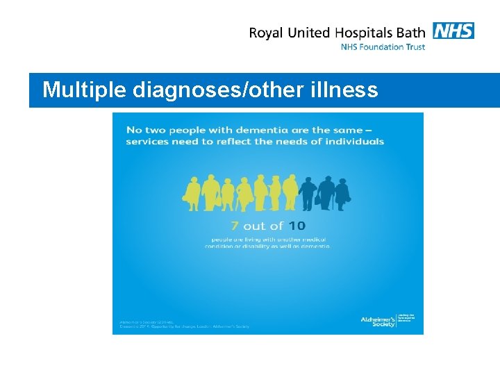 Multiple diagnoses/other illness 