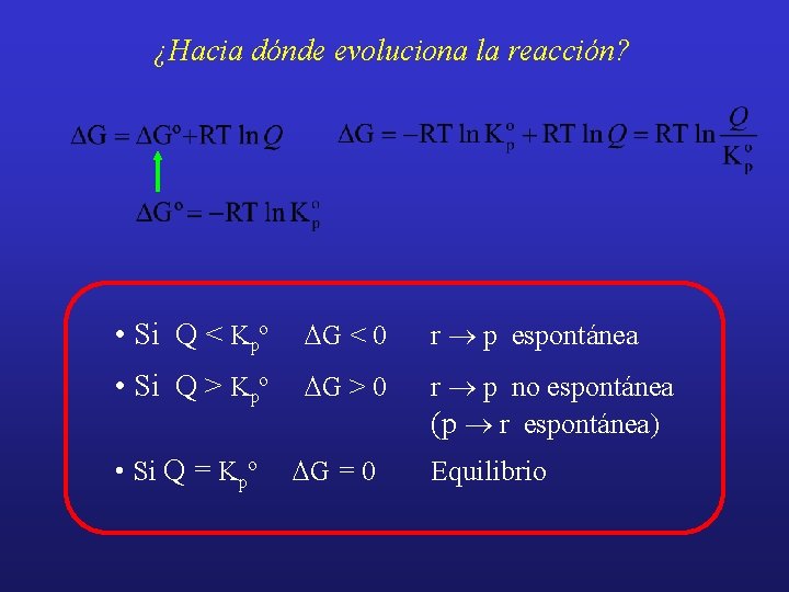 ¿Hacia dónde evoluciona la reacción? • Si Q < Kpº DG < 0 r