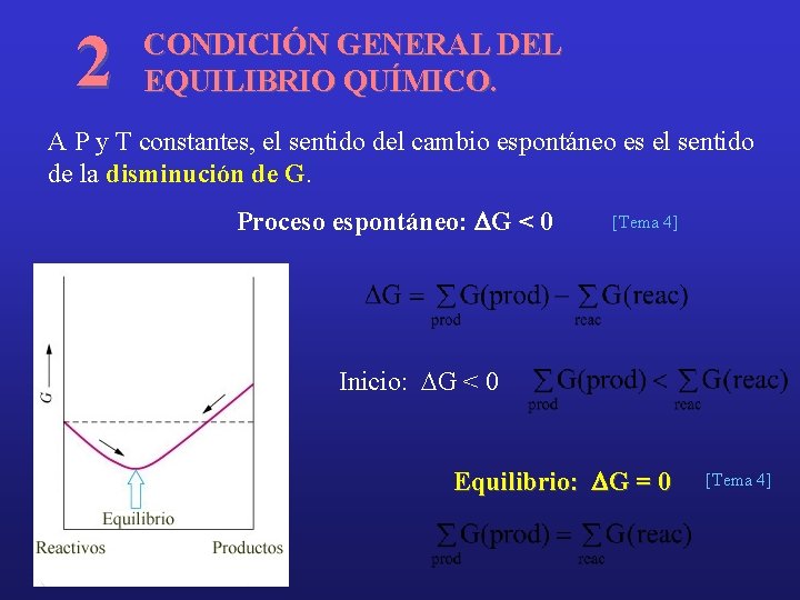 2 CONDICIÓN GENERAL DEL EQUILIBRIO QUÍMICO. A P y T constantes, el sentido del