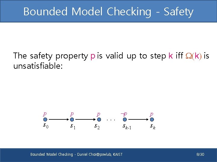 Bounded Model Checking - Safety The safety property p is valid up to step