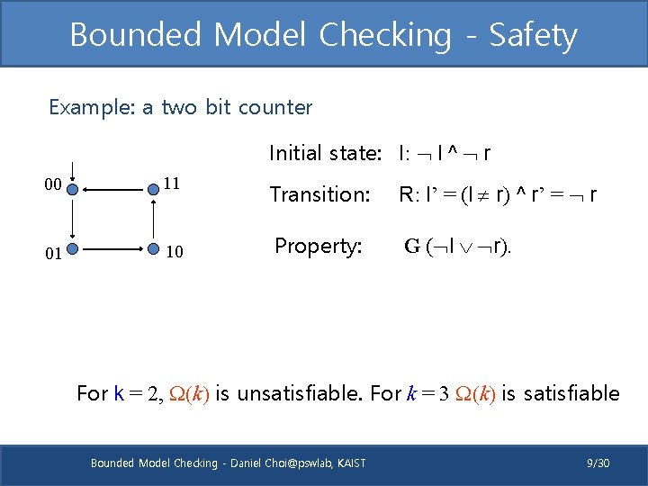 Bounded Model Checking - Safety Example: a two bit counter Initial state: I: l