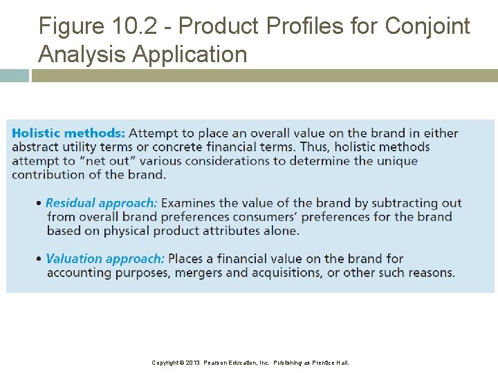 Figure 10. 2 - Product Profiles for Conjoint Analysis Application Copyright © 2013 Pearson