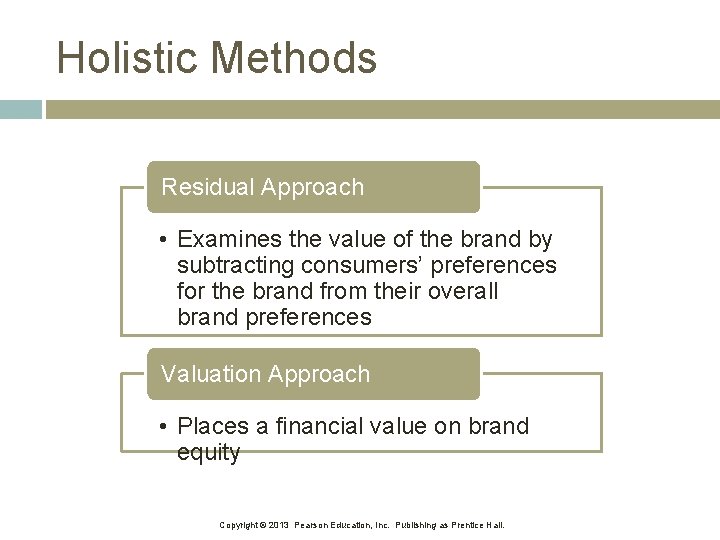 Holistic Methods Residual Approach • Examines the value of the brand by subtracting consumers’