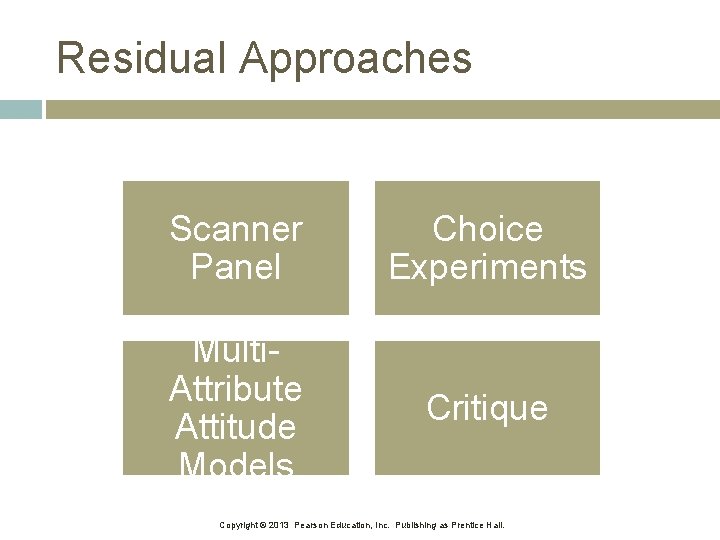 Residual Approaches Scanner Panel Choice Experiments Multi. Attribute Attitude Models Critique Copyright © 2013