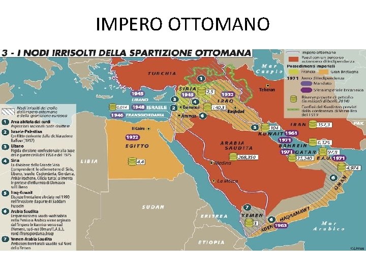 IMPERO OTTOMANO 