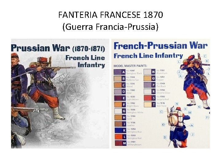 FANTERIA FRANCESE 1870 (Guerra Francia-Prussia) 