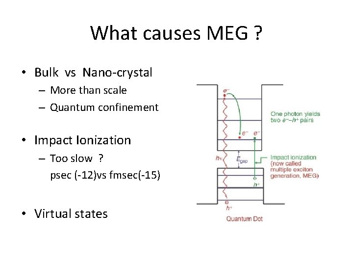 What causes MEG ? • Bulk vs Nano-crystal – More than scale – Quantum