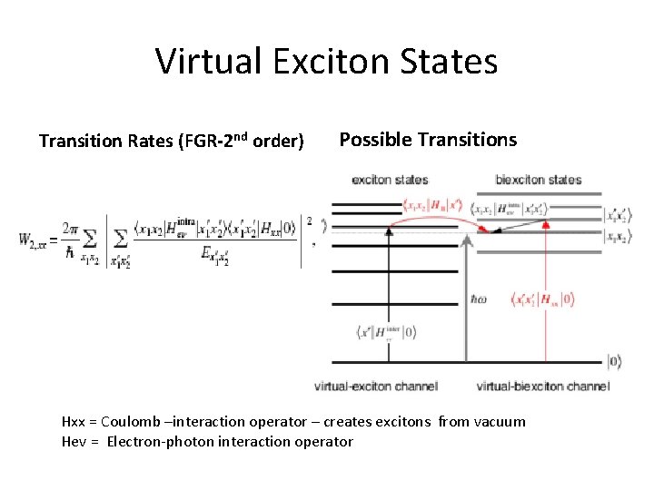Virtual Exciton States Transition Rates (FGR-2 nd order) Possible Transitions Hxx = Coulomb –interaction