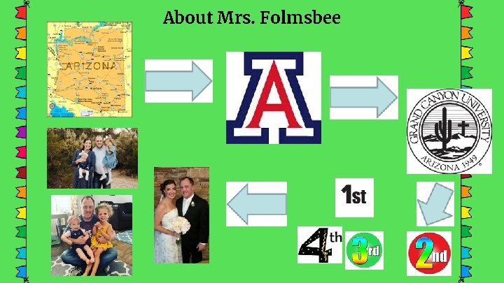 About Mrs. Folmsbee 