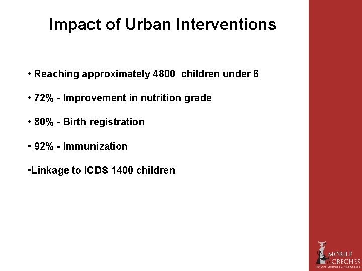 Impact of Urban Interventions • Reaching approximately 4800 children under 6 • 72% -