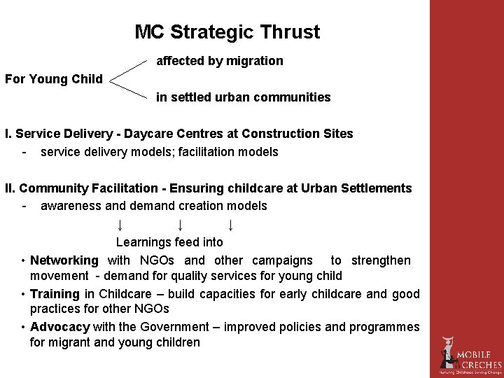 MC Strategic Thrust affected by migration For Young Child in settled urban communities I.