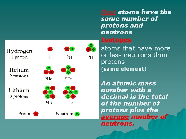Most atoms have the same number of protons and neutrons Isotopes atoms that have