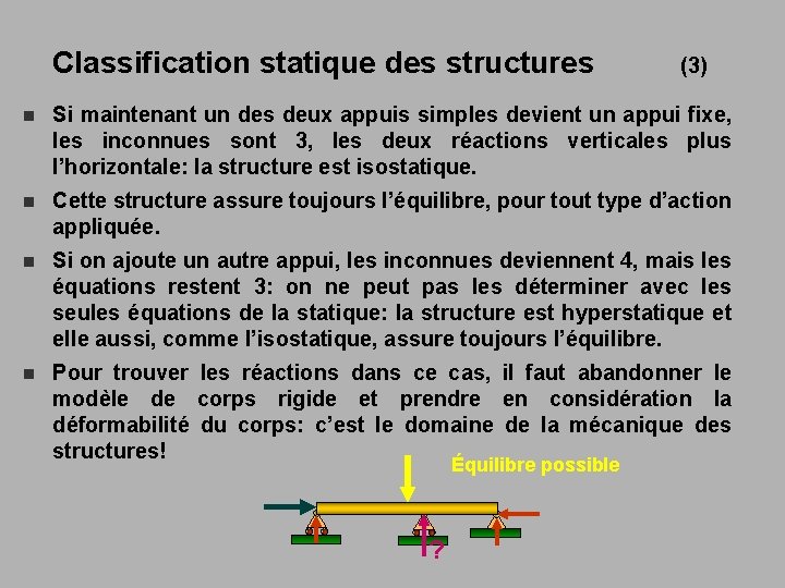 Classification statique des structures (3) n Si maintenant un des deux appuis simples devient