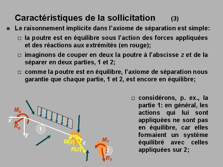 Caractéristiques de la sollicitation n Le raisonnement implicite dans l’axiome de séparation est simple: