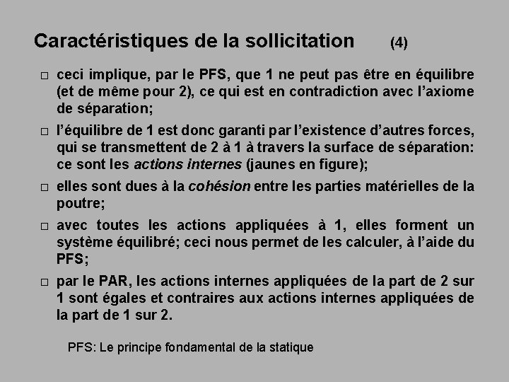 Caractéristiques de la sollicitation (4) ¨ ceci implique, par le PFS, que 1 ne
