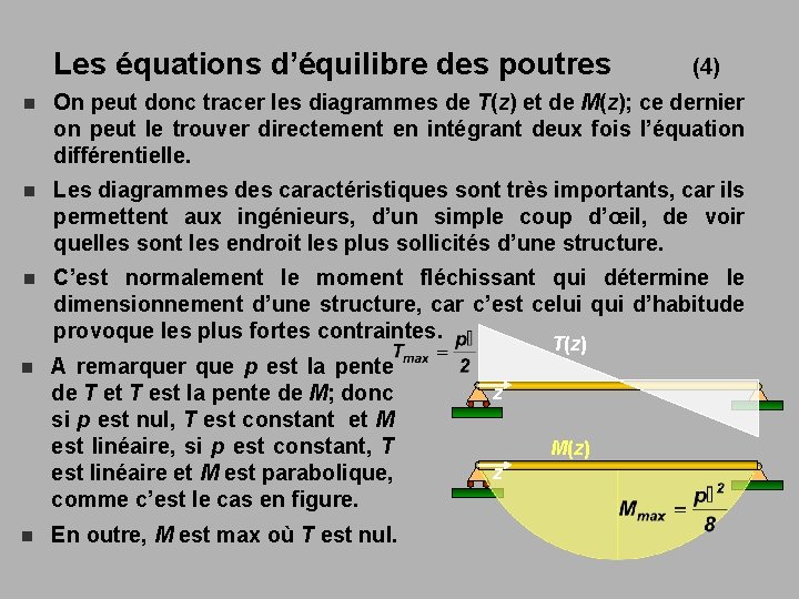 Les équations d’équilibre des poutres (4) n On peut donc tracer les diagrammes de