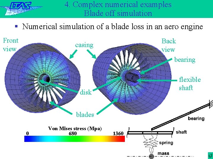 4. Complex numerical examples Blade off simulation § Numerical simulation of a blade loss