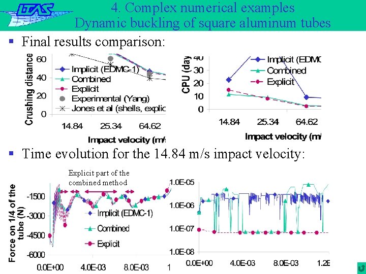 4. Complex numerical examples Dynamic buckling of square aluminum tubes § Final results comparison: