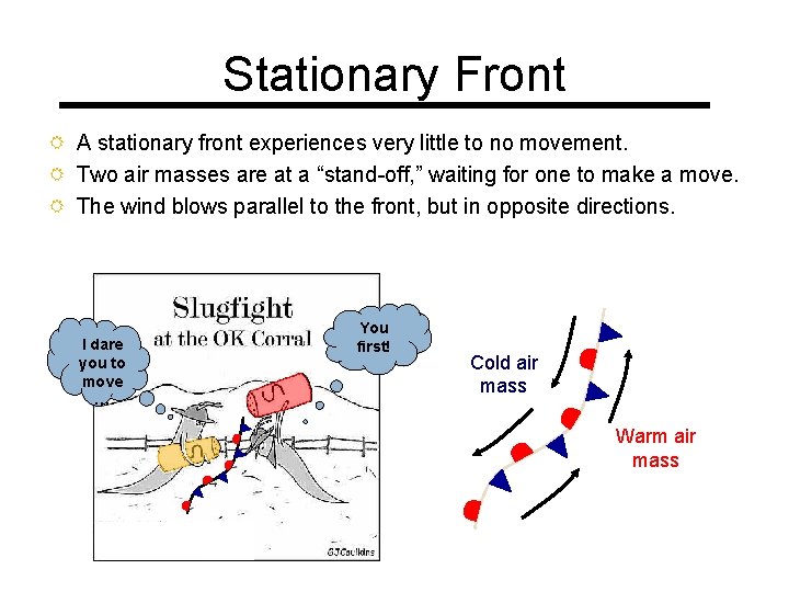 Stationary Front R A stationary front experiences very little to no movement. R Two