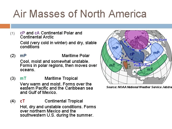 Air Masses of North America (1) c. P and c. A Continental Polar and