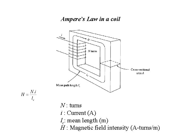 Ampere’s Law in a coil N : turns i : Current (A) lc: mean