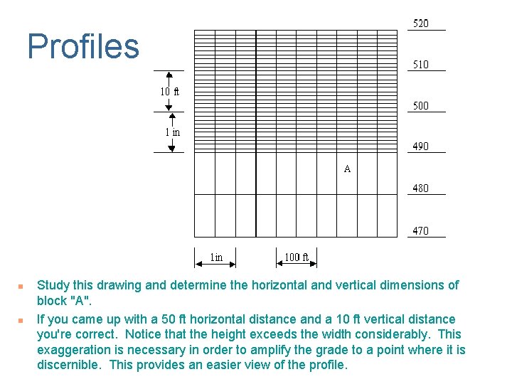 Profiles n n Study this drawing and determine the horizontal and vertical dimensions of