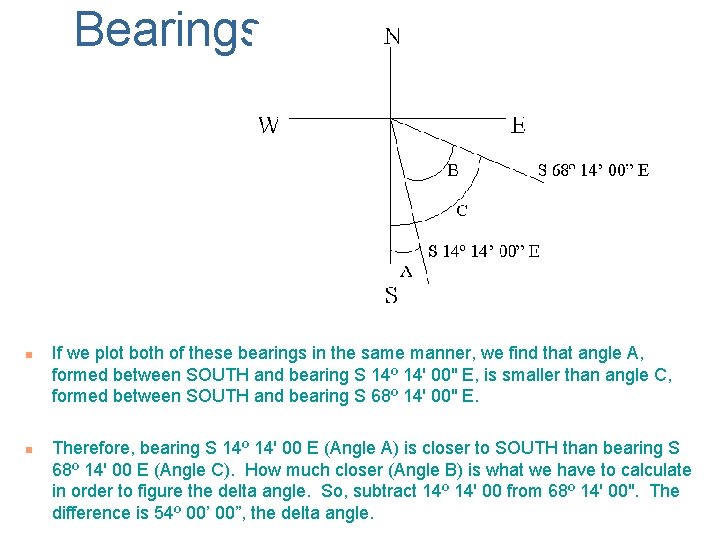 Bearings n n If we plot both of these bearings in the same manner,