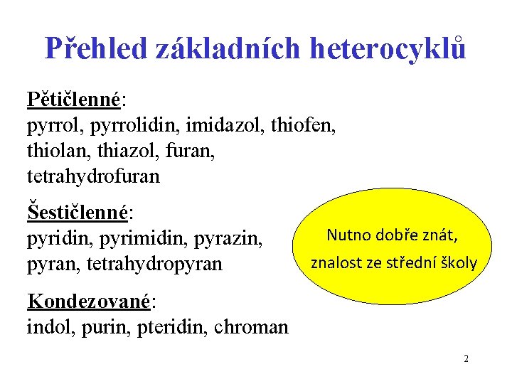 Přehled základních heterocyklů Pětičlenné: pyrrol, pyrrolidin, imidazol, thiofen, thiolan, thiazol, furan, tetrahydrofuran Šestičlenné: pyridin,