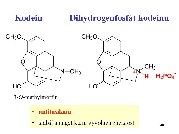 Kodein Dihydrogenfosfát kodeinu 3 -O-methylmorfin • antitusikum • slabší analgetikum, vyvolává závislost 40 