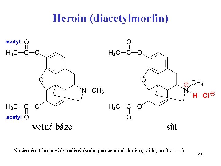 Heroin (diacetylmorfin) volná báze sůl Na černém trhu je vždy ředěný (soda, paracetamol, kofein,