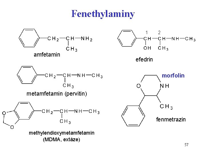 Fenethylaminy 1 amfetamin 2 efedrin morfolin metamfetamin (pervitin) fenmetrazin methylendioxymetamfetamin (MDMA, extáze) 57 