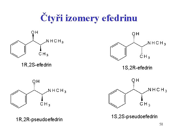 Čtyři izomery efedrinu 1 R, 2 S-efedrin 1 R, 2 R-pseudoefedrin 1 S, 2