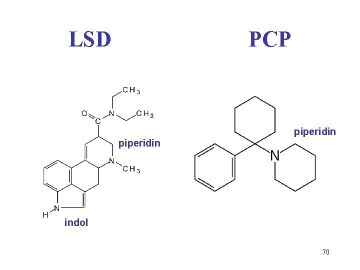 LSD PCP piperidin indol 70 