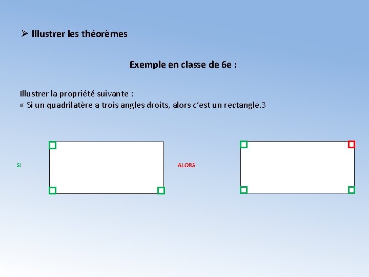 Ø Illustrer les théorèmes Exemple en classe de 6 e : Illustrer la propriété