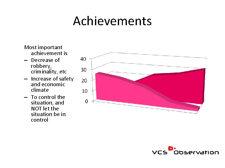 Achievements Most important achievement is – Decrease of robbery, criminality, etc – Increase of