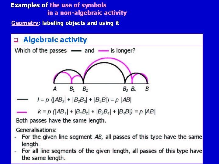 Examples of the use of symbols in a non-algebraic activity Geometry: labeling objects and