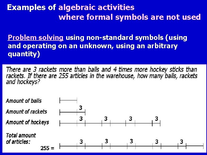 Examples of algebraic activities where formal symbols are not used Problem solving using non-standard