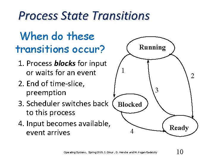 Process State Transitions When do these transitions occur? Running 1. Process blocks for input