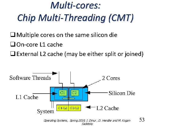 Multi-cores: Chip Multi-Threading (CMT) q Multiple cores on the same silicon die q On-core