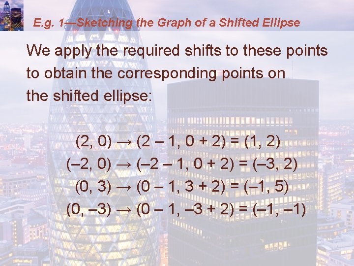 E. g. 1—Sketching the Graph of a Shifted Ellipse We apply the required shifts